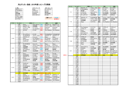 犬山サッカー協会 2015年度1`stリーグ日程表