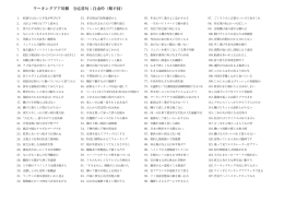 ワーキングプア川柳 全応募句：自由吟（順不同）