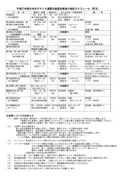 平成27年度日本女子テニス連盟北海道支部旭川地区スケジュール（訂正）