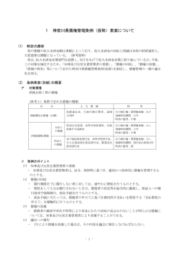1 神奈川県債権管理条例（仮称）素案について