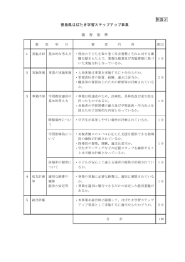 別添2 徳島県はばたき学習ステップアップ事業 審 査 基 準