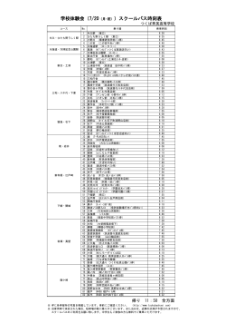 学校体験会（7/20（月・祝））スクールバス時刻表