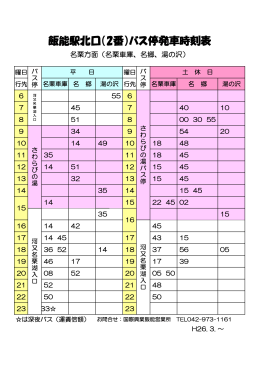 飯能駅北口（2番）バス停発車時刻表