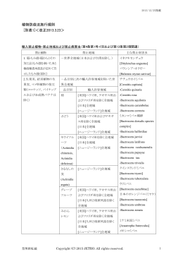 韓国 貿易管理制度 輸入品目規制 植物防疫法施行規則（抜粋）