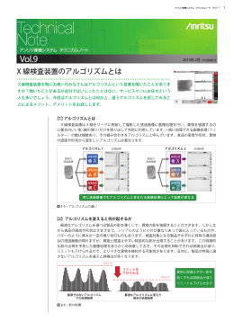 X 線検査装置のアルゴリズムとは - ANRITSU INFIVIS