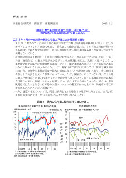 調 査 速 報 神奈川県の新設住宅着工戸数（2015年7