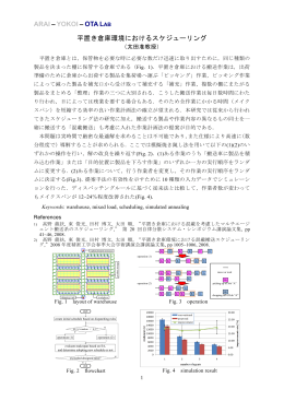 ARAI – YOKOI – OTA LAB 平置き倉庫環境におけるスケジューリング