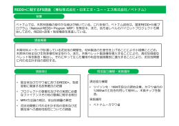 REDD+に関するFS調査（兼松株式会社・日本エヌ・ユー・エス株式会社