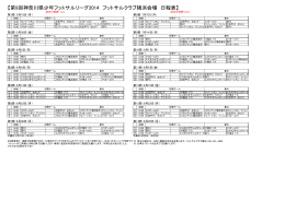 【第9回神奈川県少年フットサルリーグ2014 フットサル