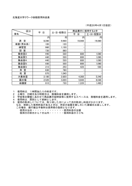 北海道大学クラーク会館使用料金表 （平成26年4月1日改定） 平 日 土