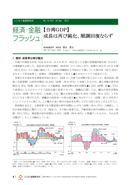 【台湾GDP】 成長は再び鈍化、順調回復ならず