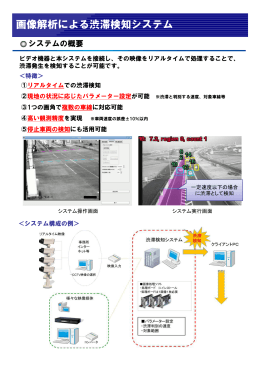 画像解析による渋滞検知システム