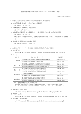 静岡空港供用規程に基づきインターネットによって公表する情報 平成27
