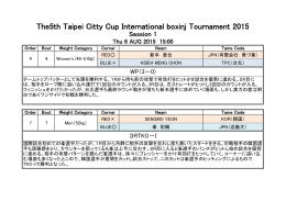 The5th Taipei Citty Cup International boxinj Tournament 2015
