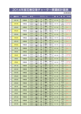 2014年度花巻空港チャーター便運航計画表