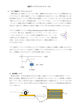 液晶ディスプレイについて（3）（PDF）