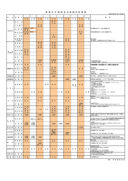 診療時間・スケジュール表をPDF（A4印刷版）で見る