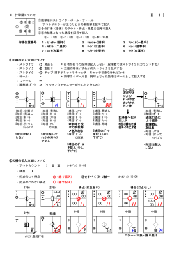 記録のつけ方 - 長野県高等学校野球連盟