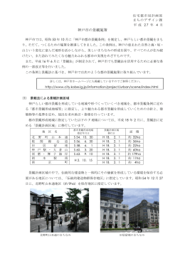 神戸市の景観施策（PDF形式：769KB）