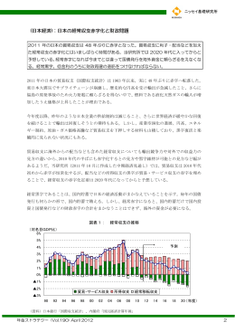 (日本経済)：日本の経常収支赤字化と財政問題