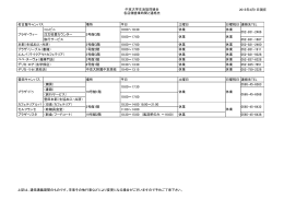 中京大学生活協同組合 各店舗営業時間と連絡先 2015年4月1日現在