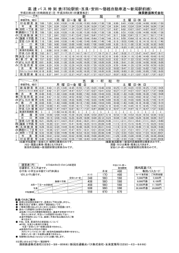 高 速 バ ス 時 刻 表(村松駅前・五泉・安田～磐越自動車道