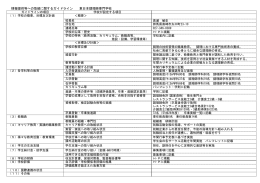 情報提供等への取組に関するガイドライン 東日本調理師専門学校