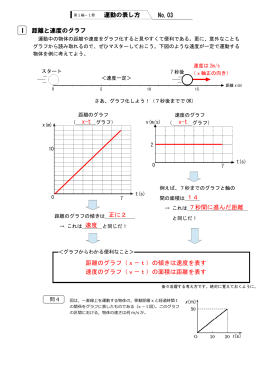 記入済