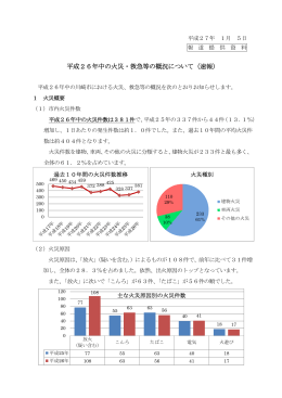 平成26年中火災・救急等の概況(PDF形式, 139KB)
