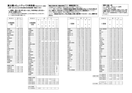 東出雲コミュニティバス時刻表(平成26年4月1日現在）