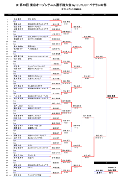 D：第49回 東京オープンテニス選手権大会 by