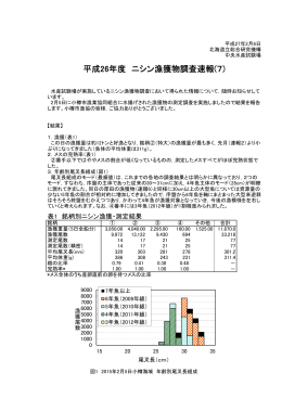 平成27年2月5日 小樽地区 （PDF：74.9KB）