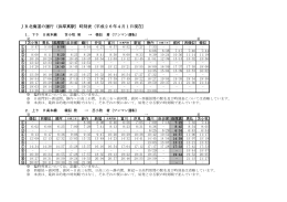 JR北海道の運行（浜厚真駅）時刻表（平成26年4月1日現在）