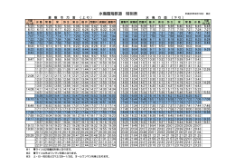 水島臨海鉄道時刻表はこちらから