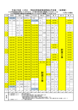 三島地域体育館（PDF：51KB）