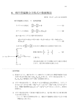8．楕円型偏微分方程式の数値解法