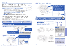 ほこりが落下してきたら 外観の汚れが目立ったとき