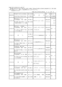 和歌山県公安委員会告示第19号 遊技機の認定及び