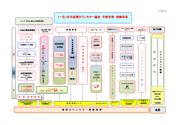 PDFはこちらから - 一般社団法人 日本産業カウンセラー協会 中部支部