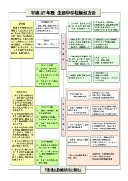 【基調】 保護者や地域住民の 期待と負託に応えるた め，憲法