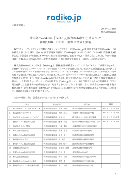 株式会社radikoが、『radiko.jp』参加局14社を引受先とした 総額3,870万