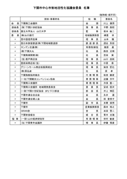 下関市中心市街地活性化協議会委員 名簿