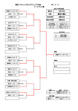 チャレンジカップ - 札幌市西区少年軟式野球連盟