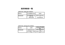 別紙 [PDF 54 KB]