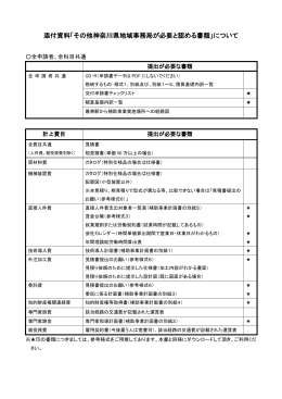 添付資料「その他神奈川県地域事務局が必要と認める書類」について