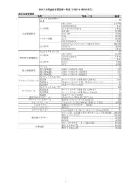 春日井市民会館音響設備一覧表（平成25年6月1日現在） 固定式音響