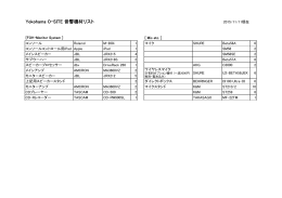 Yokohama O-SITE 音響機材リスト