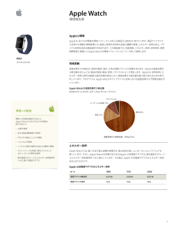 Apple Watch（PDF）