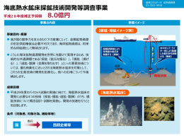 海底熱水鉱床採鉱技術開発等の調査事業