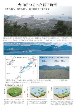 火山がつくった萩三角州（pdf 276KB）